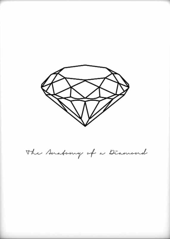 DIAMONDS poster i 5 pack. (Lager) - Bild 2